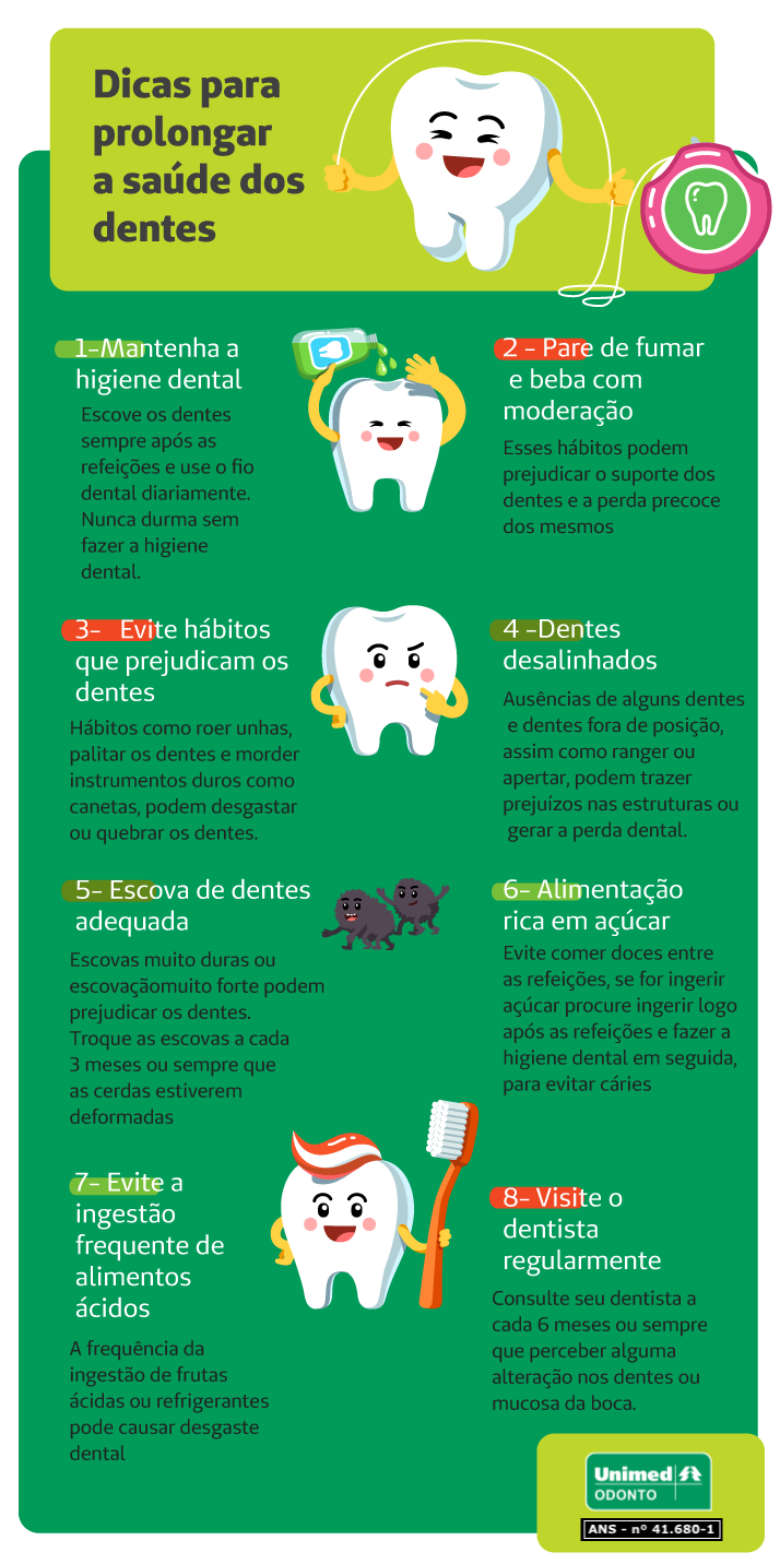 Dicas para prolongar a saúde dos dentes