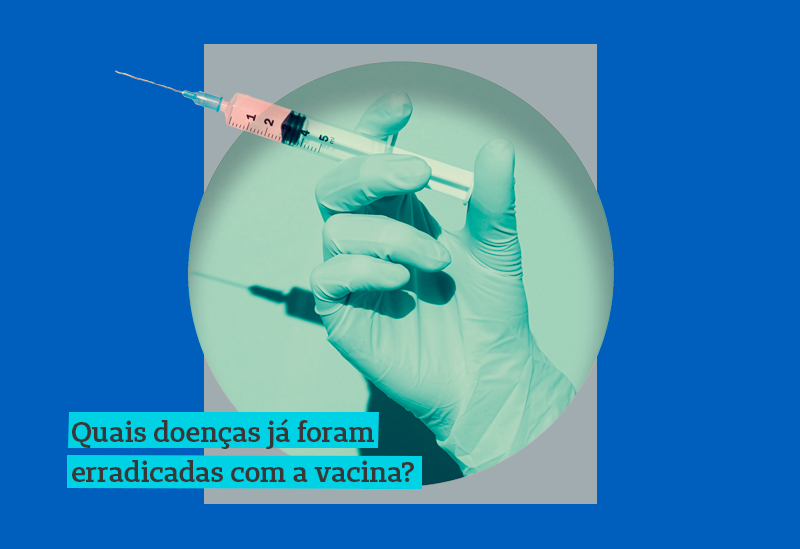 doencas erradicadas com vacina