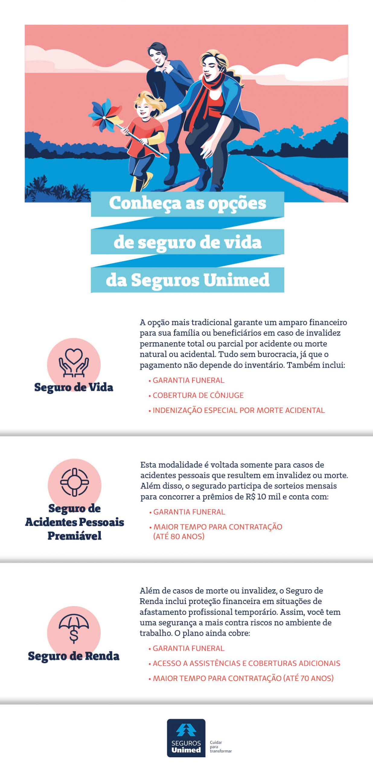 Conheça as opções de seguro de vida da Seguros Unimed  A opção mais tradicional garante um amparo financeiro para sua família ou beneficiários em caso de invalidez permanente total ou parcial por acidente ou morte natural ou acidental. Tudo sem burocracia, já que o pagamento não depende do inventário. Também inclui:
•	Garantia funeral
•	Indenização especial por morte acidental
Seguro de Acidentes Pessoais Premiável
Esta modalidade é voltada somente para casos de acidentes pessoais que resultem em invalidez ou morte. Além disso, o segurado participa de sorteios mensais para concorrer a prêmios de R$ 10 mil e conta com:
•	Garantia funeral
•	Maior tempo para contratação (até 80 anos)
Seguro de Renda
Além de casos de morte ou invalidez, o Seguro de Renda inclui proteção financeira em situações de afastamento profissional temporário. Assim, você tem uma segurança a mais contra riscos no ambiente de trabalho. O plano ainda cobre:
•	Garantia funeral
•	Acesso a assistências e coberturas adicionais
•	Maior tempo para contratação (até 70 anos)
[ENCERRA INFOGRÁFICO]
