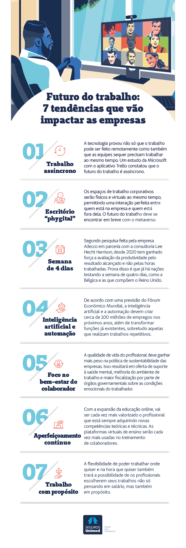  Futuro do trabalho em 7 tendências